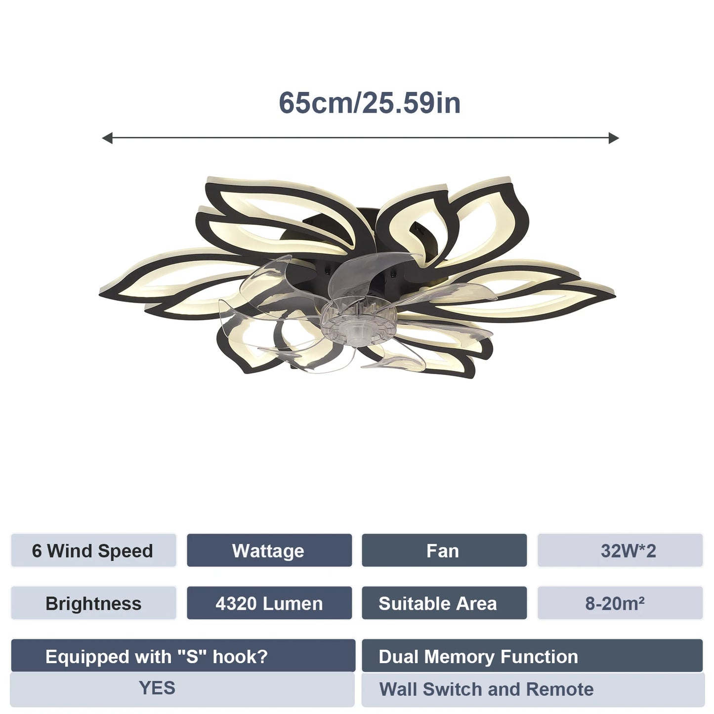 Ceiling mounted fan light with silent fan, adjustable wind speed, dimmable LED lighting, equipped with remote control
