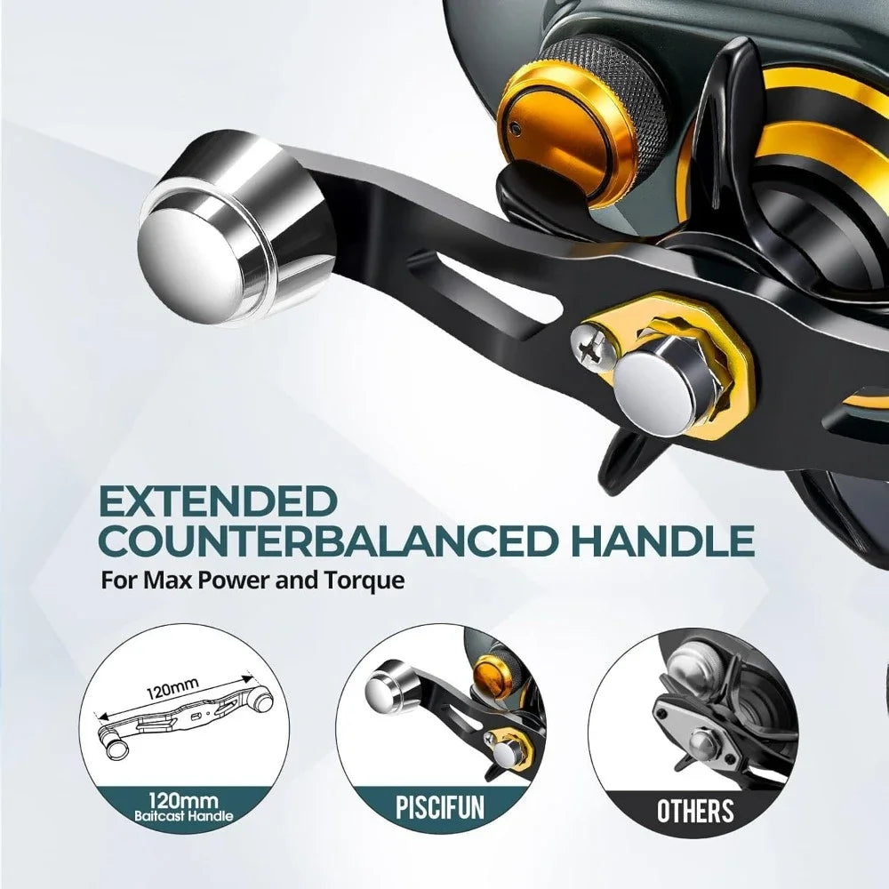 Fishing Reel, 38Lbs Maximum Resistance Aluminum Alloy Frame Baitcasting Reel, with 6.6:1/8.1:1 Gear Ratio To Choose From