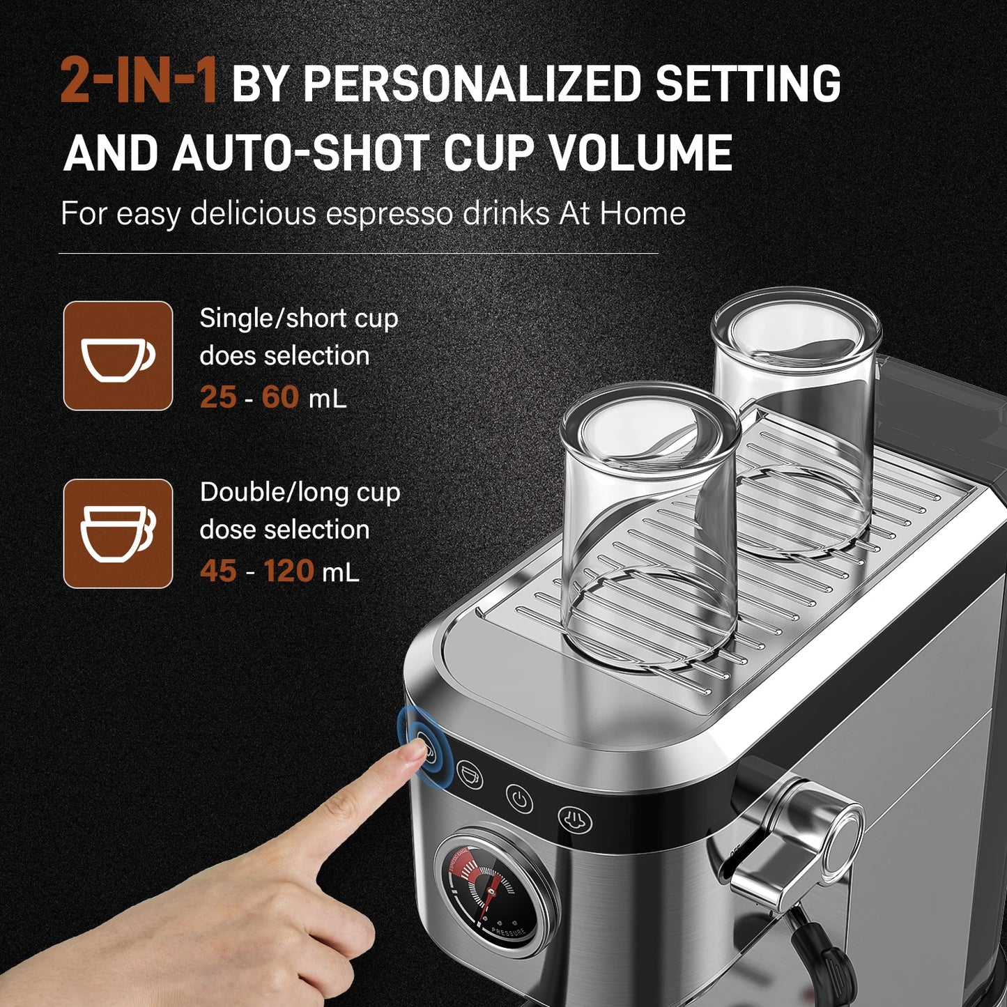Sejoy Espresso Machine 20Bar Espresso Maker, Dual Boiler Coffee Maker with Milk Frother, Semi-automatic Coffee Machine