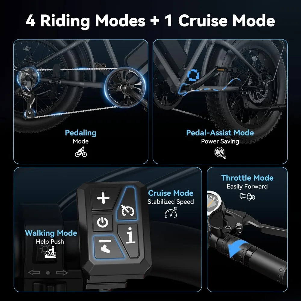 Electric Bike, 1500W Peak Upgrade Motor, 20" Fat Tire All-Terrain E-Bike with 48V 13Ah Removable Battery Moped Electric Bicycle