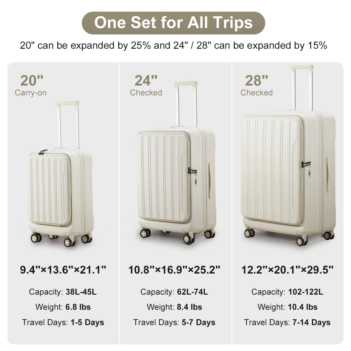 Luggage Sets 3 Piece, ABS+PC Front Open Hardshell Lightweight Luggages,Suitcase with TSA Lock & Double Wheels (20/24/28, White)