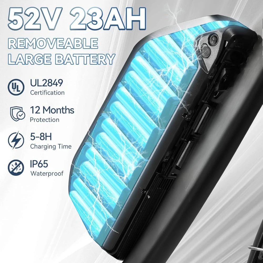 Dual Motor Ebike for Adults, 52V 23AH Large Battery Men Adult Fat Tire Electric Bike Peak 4000W 37MPH Electric Bicycles 7 Speed