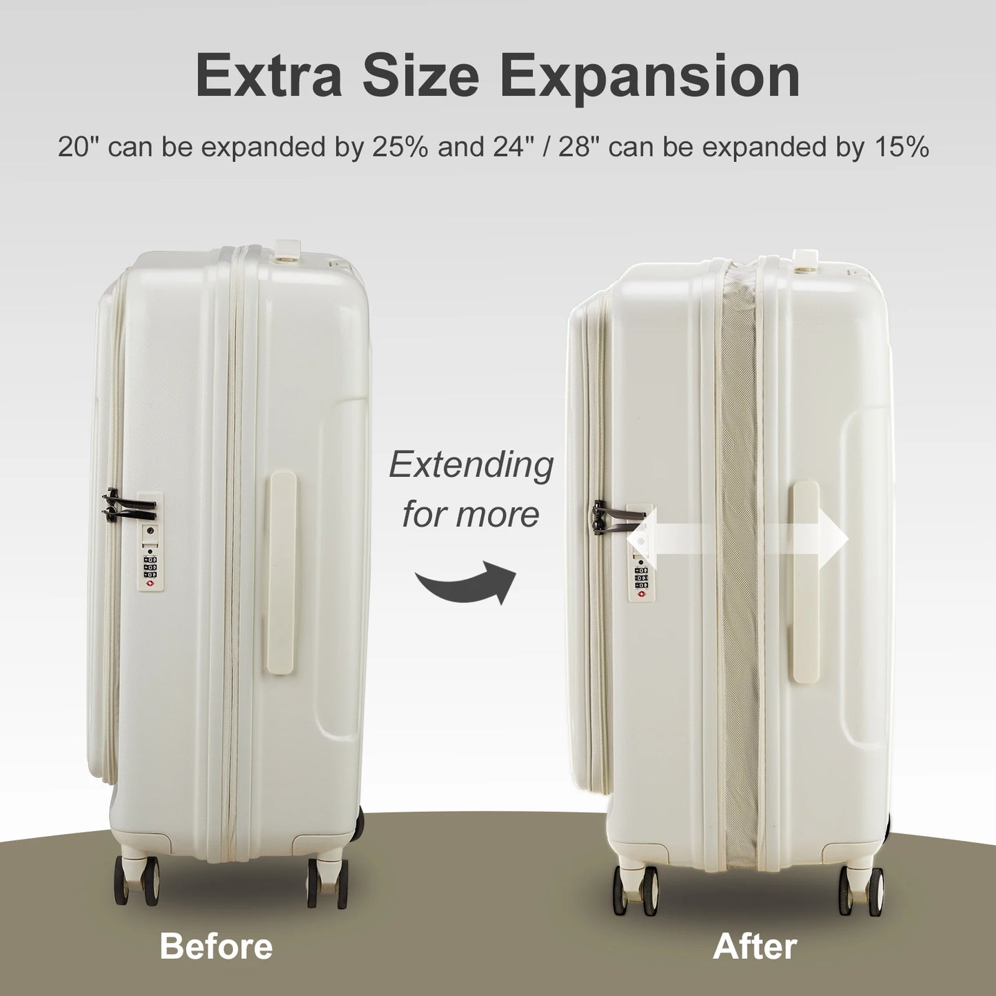 Luggage Sets 3 Piece, ABS+PC Front Open Hardshell Lightweight Luggages,Suitcase with TSA Lock & Double Wheels (20/24/28, White)