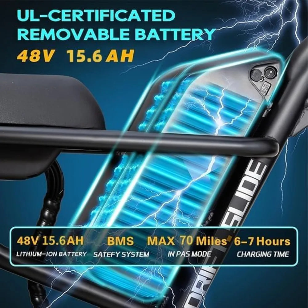 1500W Peak Power Electric Bike for Adults, 28-35 MPH Electric Moped Style Bike,7 Speed 20" All Terrain Fat Tire Ebike (J1)