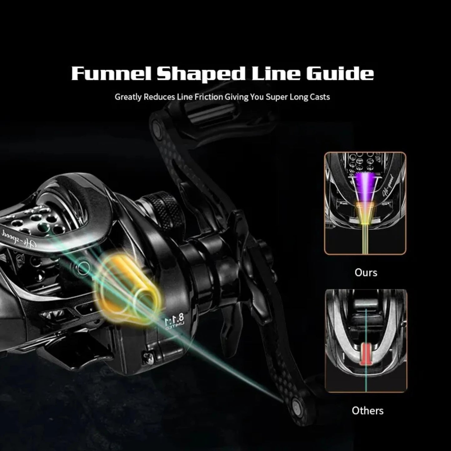 BMC100 Baicasting Reel Betriel BFS Reel 11+1BB 8.1 Gear Ratio 5KG Drag with Clicker Sound Fishing Reel Lille