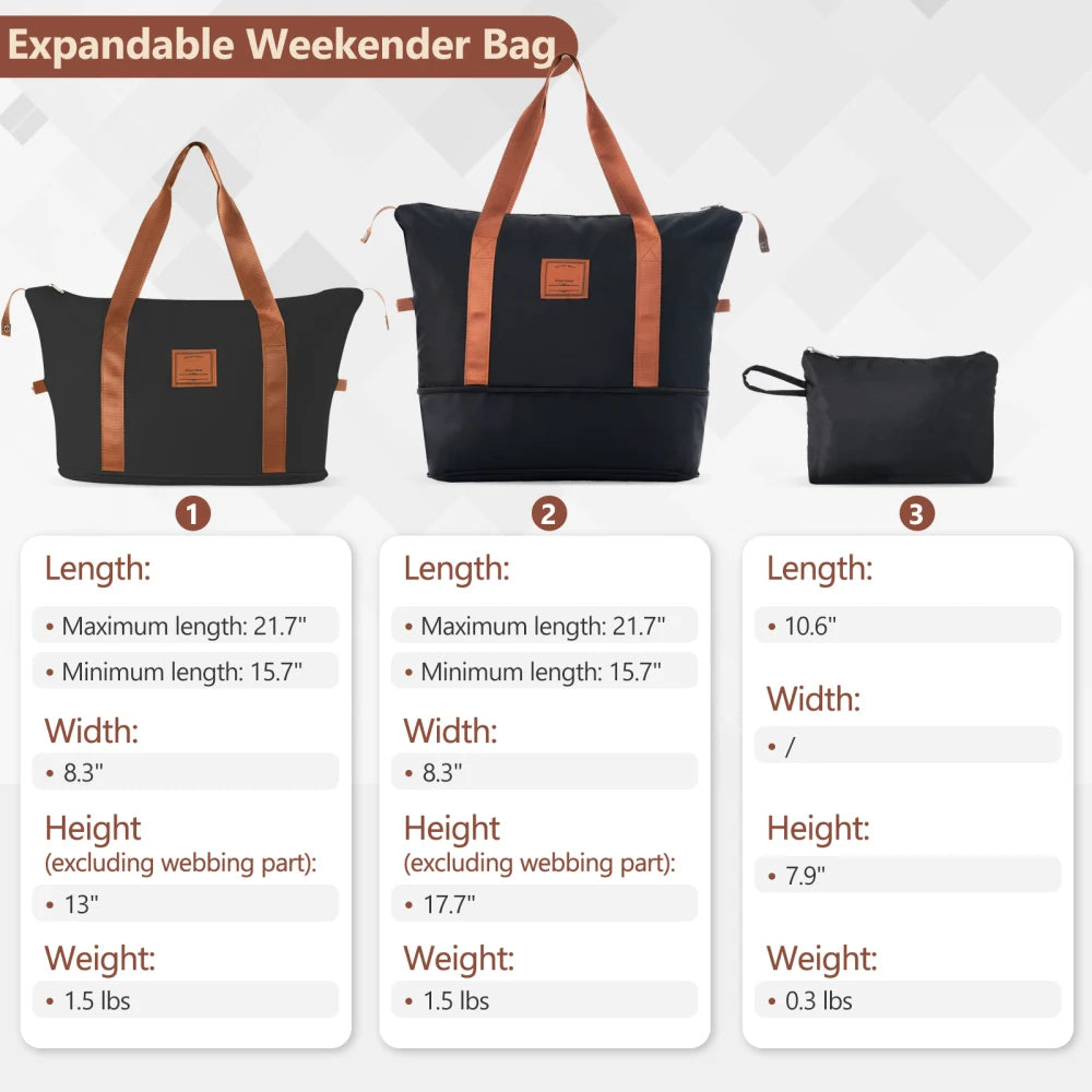 Hardshell Luggage Sets 3 Piece Carry-on Suitcases with Wheels TSA Lock for Men Women Black Brown (20in)