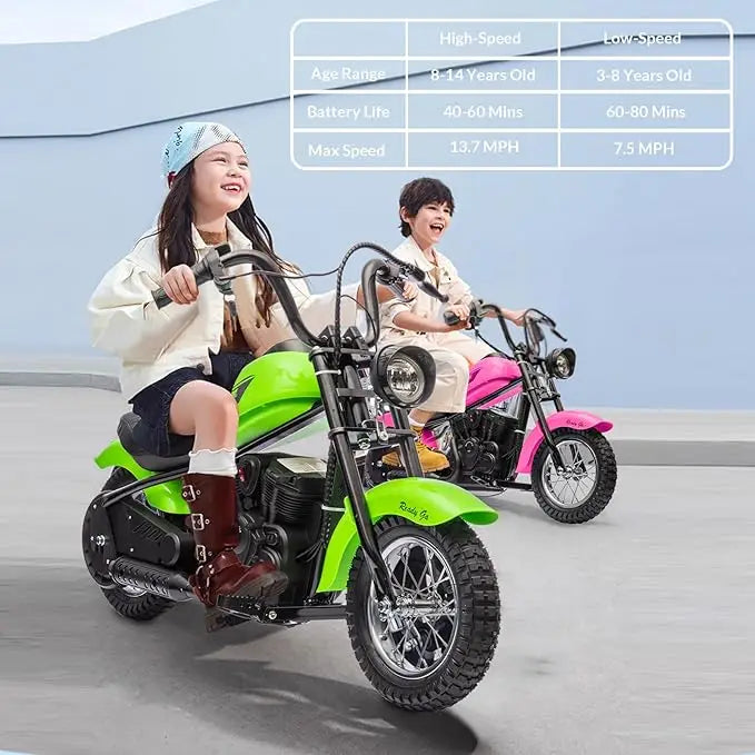 Electric Motorcycle for Kids, 24V 250W Kids Electric Dirt Bike Two Speed Max Up to 14MPH & 60 Minutes Continuous with Led Lights