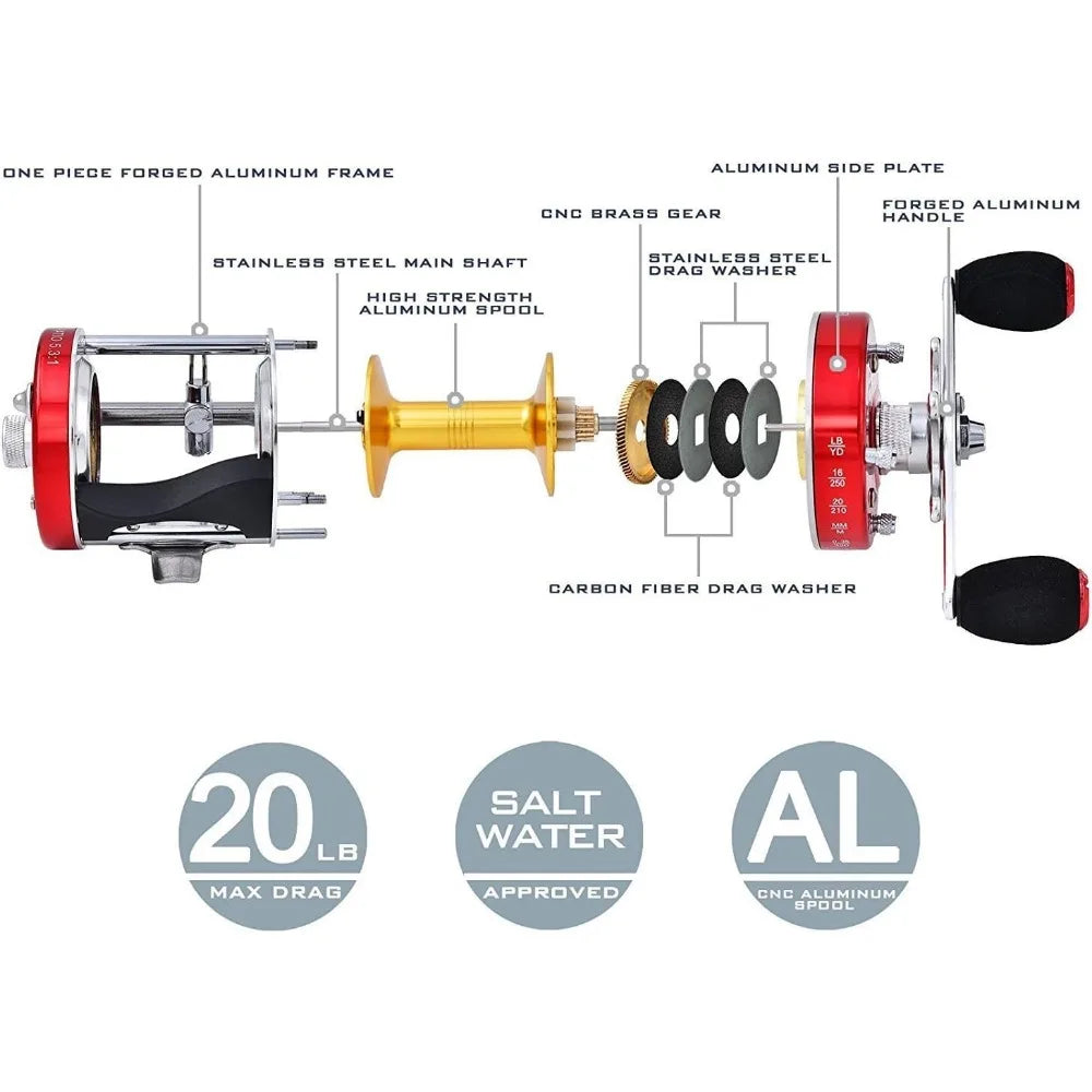 Rover Round Baitcasting Reel, Perfect Conventional Reel for Catfish, Salmon/Steelhead