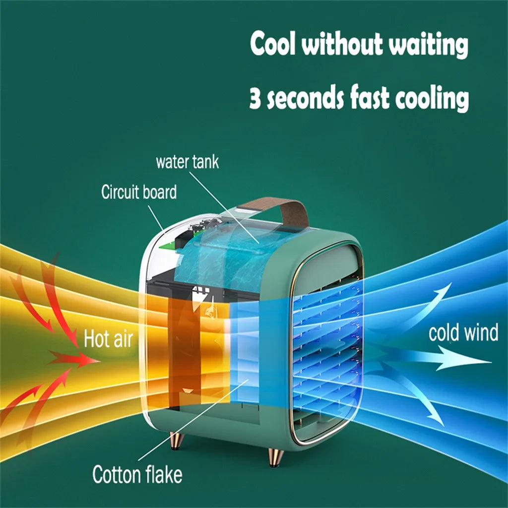 2025 Portable Car Air Cooler Fan Water Cooling Fan Portable Air Conditioner Mobile Car Electrical Air Conditioning For Home Offi