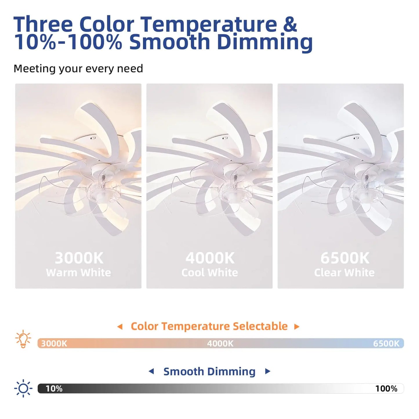 Ceiling fan with light, modern dimmable flower shaped ceiling fan, with remote control/app control, timed fan ceiling light