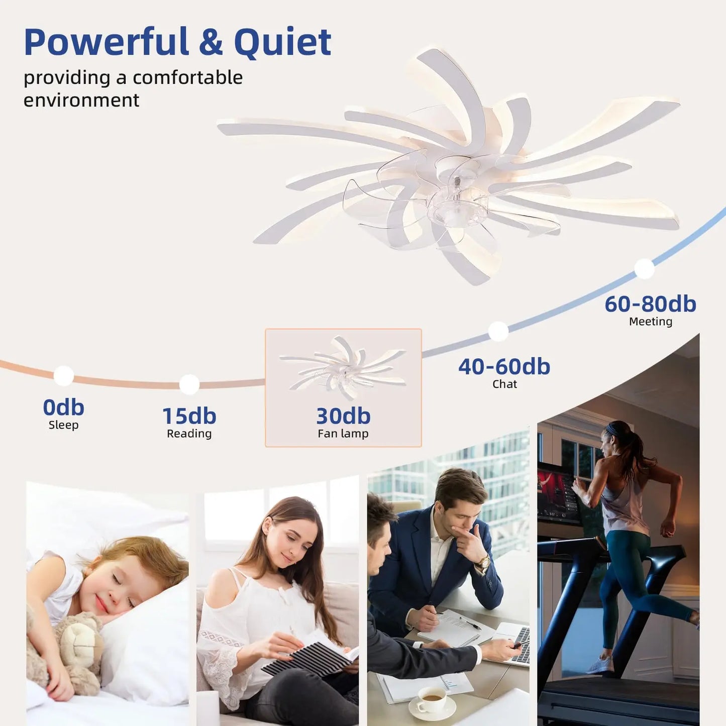 Ceiling fan with light, modern dimmable flower shaped ceiling fan, with remote control/app control, timed fan ceiling light